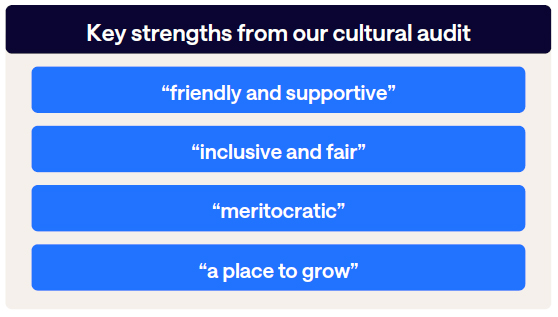 Key strengths from our cultural audit
